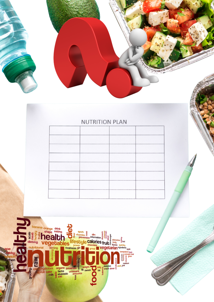 Illustration d’un coaching sur mesure : feuille à remplir et point d’interrogation pour symboliser les questions sur la nutrition et le bien-être