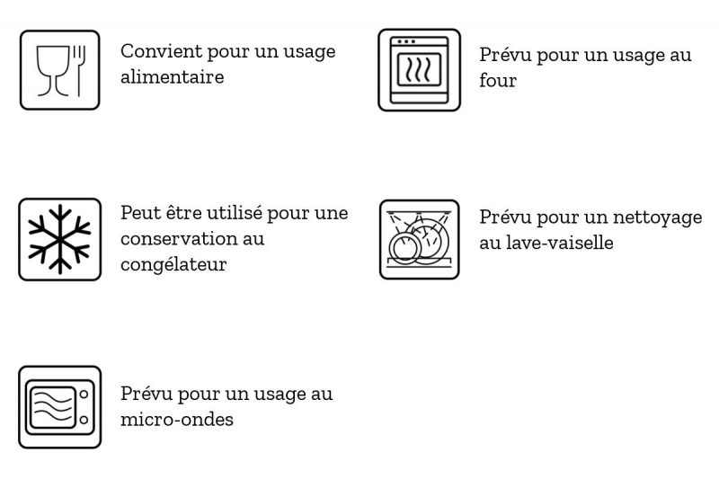 pictogrammes indiquant les usages des boîtes de conservation alimentaire four micro-ondes congélateur lave-vaisselle